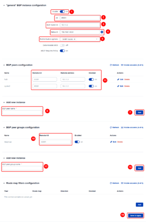 Rutx dmvpn spoke bgp 2.png