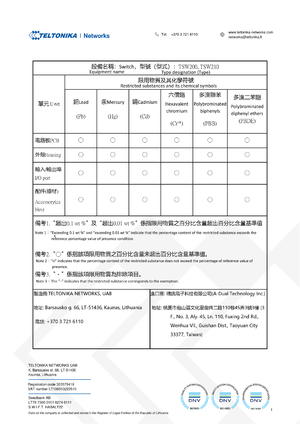 TSW200 TSW210 rohs BSMI-001.png