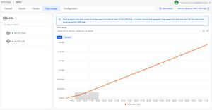 RMS VPN QUICK CONNECT sestas.jpg