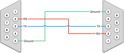 Straight cable pinout v2.png