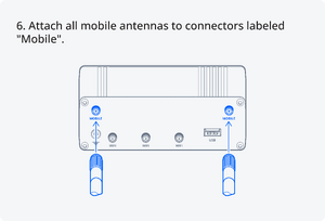 RUTC41 Hardware installation step 6.png