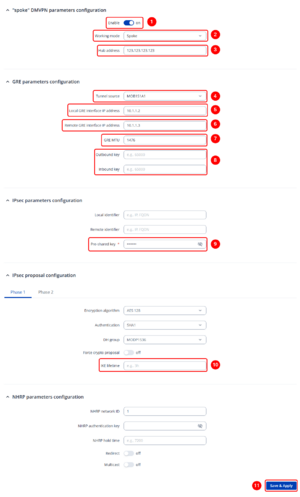 Rutx dmvpn spoke 2 v5.png