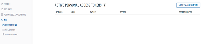 RMS API Add new access token.png