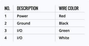 4 pin power socket pinout.png