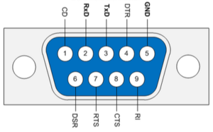 Services rs232 connector v1.png