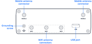 RUTC41 Back view Schematics.png