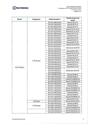 TAC TeltonikaNetworks 2025.05.28-003.jpg