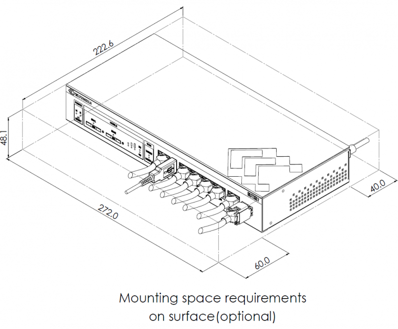 Networking rutxr1 manual spatial measurements mounting 1.png