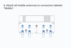 RUTM55 Hardware installation step 4.jpg