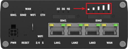 Networking rutm11 manual leds mobile signal strength leds.png