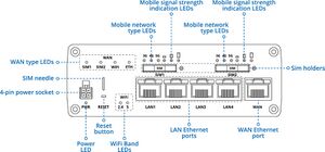 RUTM52 Front view Schematics.jpg