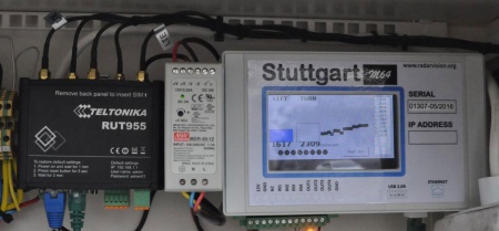 Stuttgart-M64-Controller-Overheight.jpg