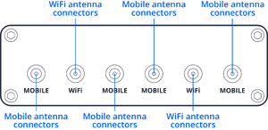 RUTM20 Back view Schematics.png