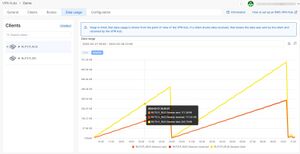 RMS VPN QUICK CONNECT septintas.jpg