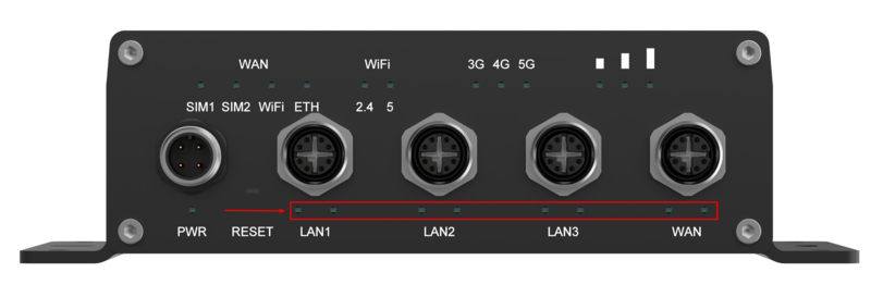File:Networking atrm50 manual leds ethernet leds.png