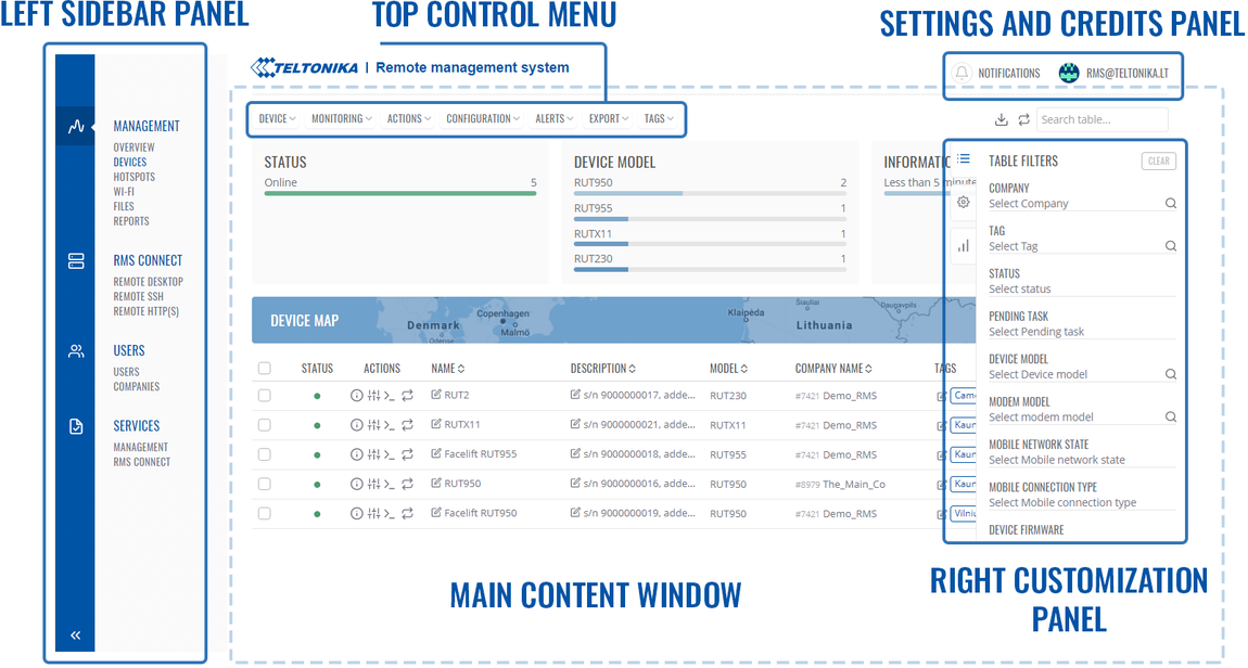 Rms rms Interface guide main ui elements v1.png