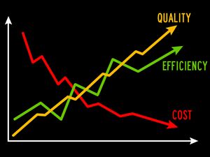 Quality.jpg