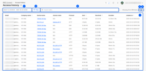 RMS connect access history.png