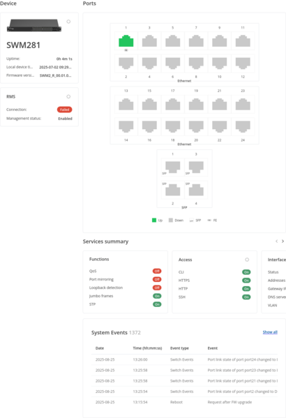 File:Networking tswos manual overview SWM281.png