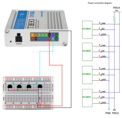 TRB141 1-Wire Setup/Configuration - Teltonika Networks Wiki