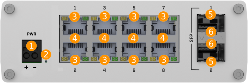File:Networking tsw210 manual panels front.png