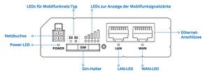 DE RUT200-240-241 Front view Schematics.png