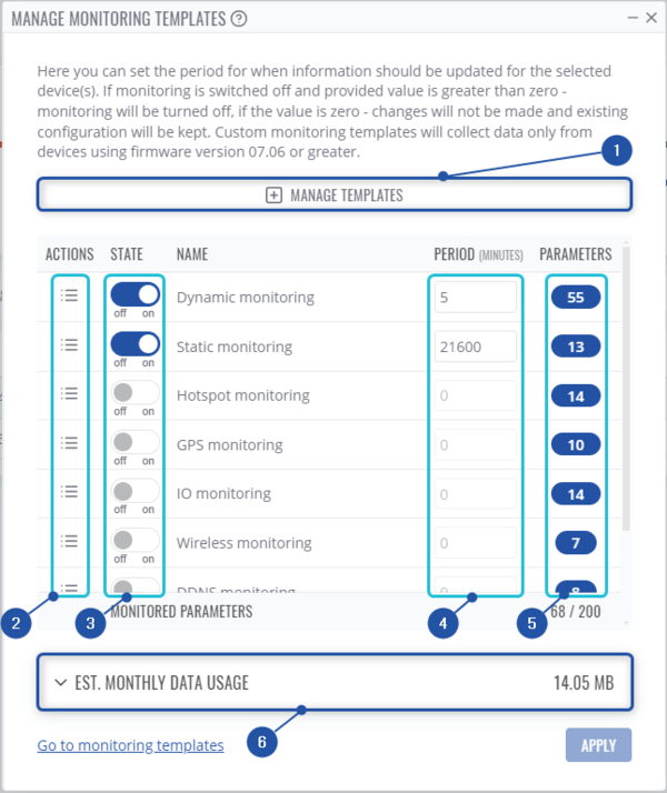 RMS-top-control-menu-monitoring-templates-updated.png