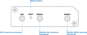 RUT200-240-241 Back view Schematics.png