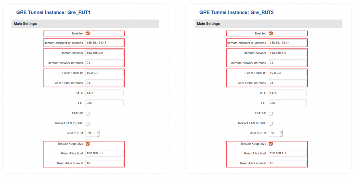 Gre tunnel configuration example v2.png