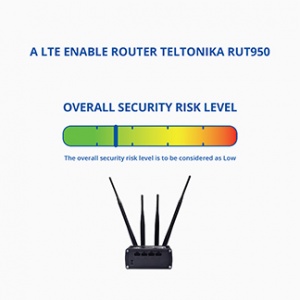 RUt950-test-profile.jpg