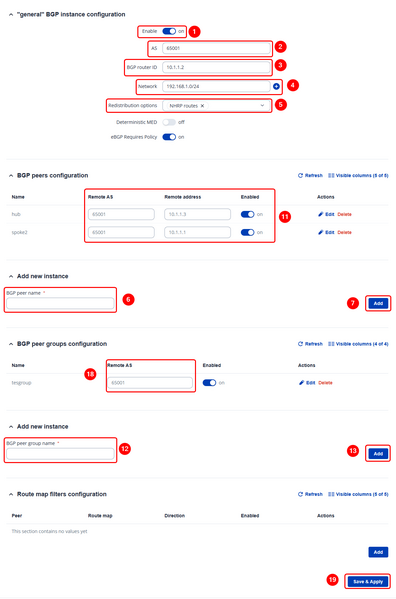 File:Rutx dmvpn spoke bgp 2 v2.png