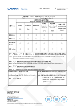 TSW200 TSW210 rohs BSMI-002.png