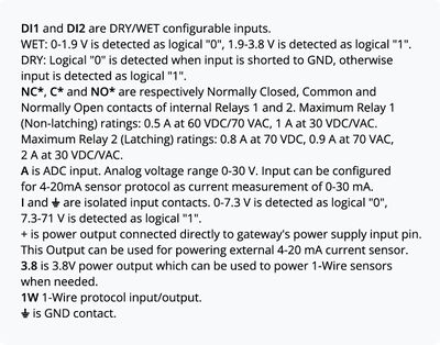 INPUT.OUTPUT Connector Pinout Table.jpg